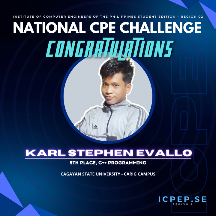 5th Place C++ Programming 2021